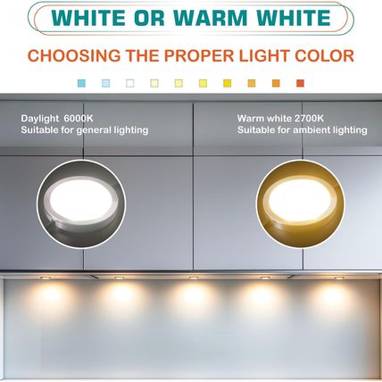 Curio Cabinet Lights Kit, over under Counter LED Puck Lights, Easy to Mount, Low
