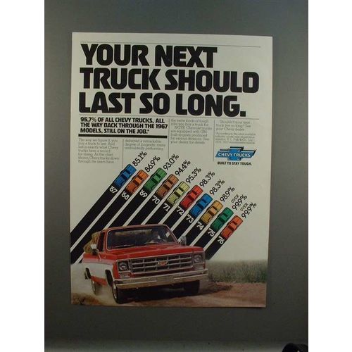 1977 Chevrolet Chevy Trucks Ad - Should Last So Long