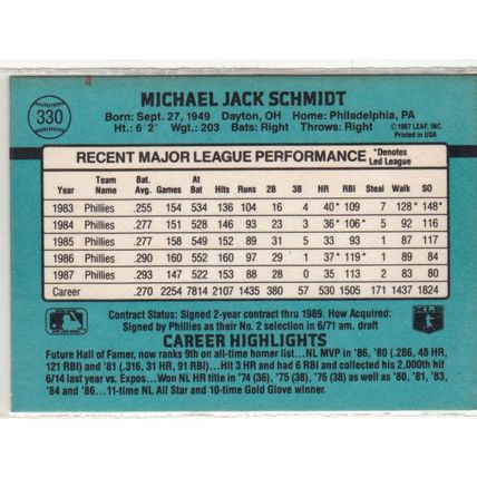 1988 Donruss Mike Schmidt baseball card #330-HOF - Phillies