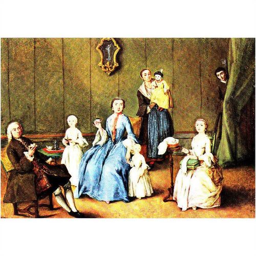 Colour Postcard - A Venetian Family by Longhi