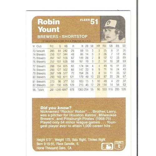 1983 Fleer Robin Yount baseball card #51 – NM -HOF- Brewers
