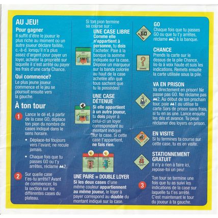 Monopoly Junior replacement parts pieces - instruction manual book - French