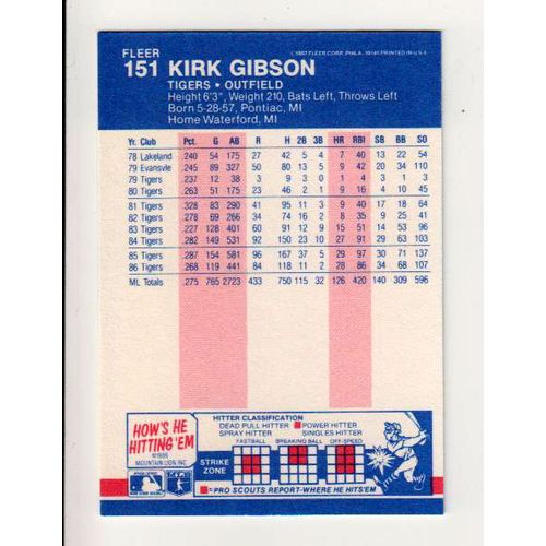 1987 Fleer Kirk Gibson baseball card #151- NM-Tigers