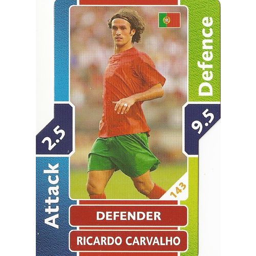 Match Attax - World Cup 2006: Portugal - Defender, Carvalho (Ricardo)