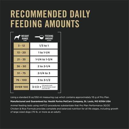 Purina Pro Plan Sport Performance 30/20 Chicken and Rice Formula High Protein Do