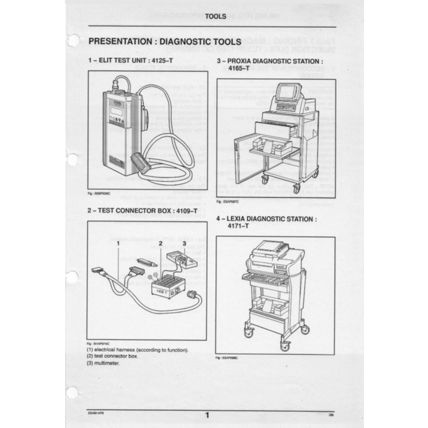 Citroen Xsara Diagnosis Service Manual Ignition 1997 BRE0325GB PDF