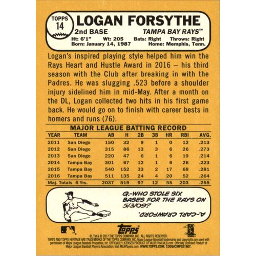 2017 Topps Heritage Baseball Logan Forsythe #14
