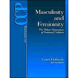 Masculinity And Femininity