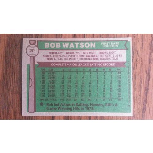 1976 Topps Card # 020 Bob Watson Excellent (5) Houston Astros
