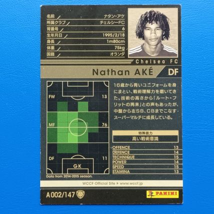 2014-15 Panini/Sega WCCF Opening Edition Nathan Ake Chelsea #A002 Rookie