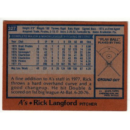 1978 Topps baseball card 327 Rick Langford - Athletics