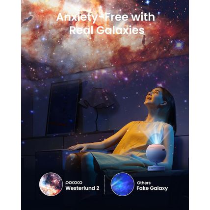 POCOCO Galaxy Star Projector for Bedroom with Replaceable Optical Film Discs, Ho