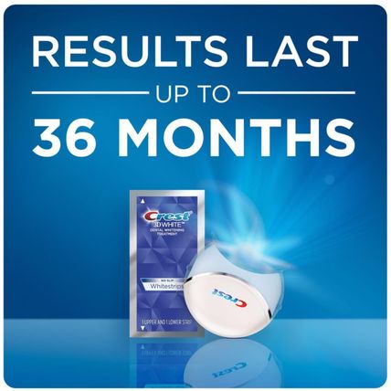 Crest 3D Whitestrips with Light, Whitestrips 3D White, Teeth Whitening Strip Kit
