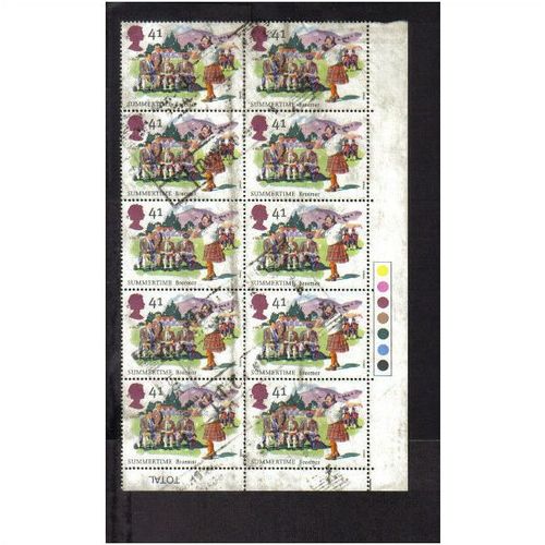 1994 GB THE FOUR SEASONS BRAEMAR GATHERING 41P BLOCK F/U SG1838