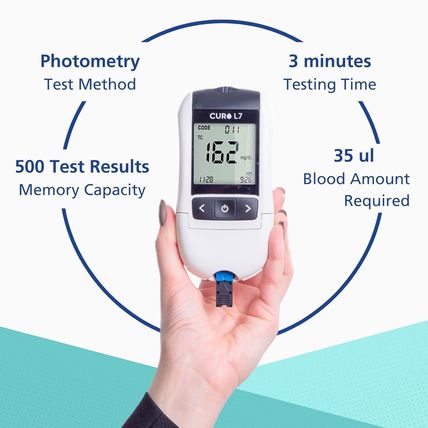 CURO-L7 Professional Grade Blood Cholesterol Testing with Home KIT - All-In-One