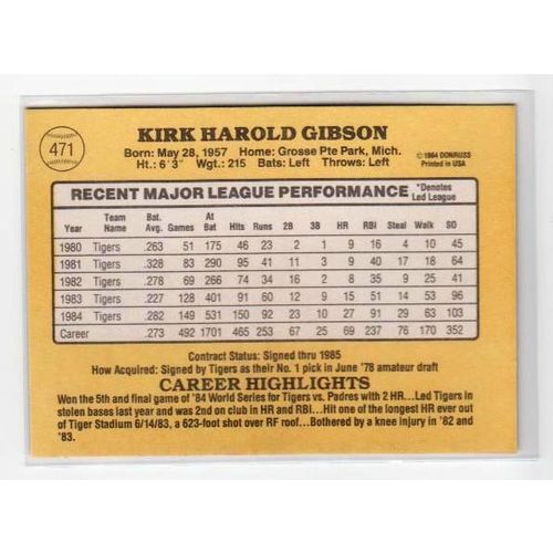 1985 Donruss Kirk Gibson baseball card #471 – Tigers