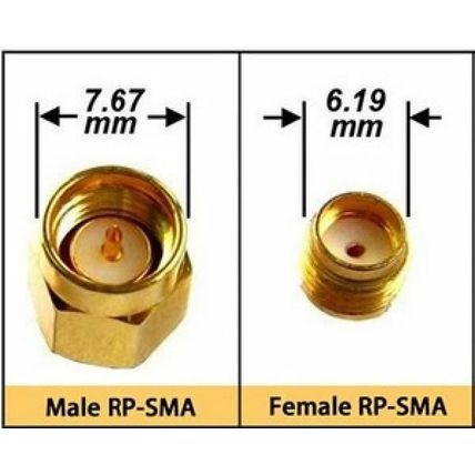 6 Meters (19.6 ft.) Antenna Extension Cable - SMA Male to Female Connector - 260