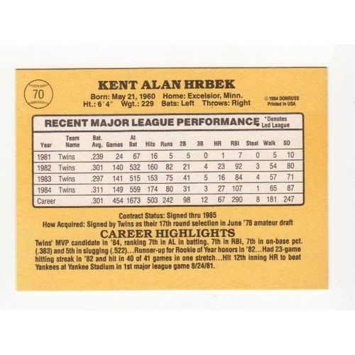 1985 Donruss Kent Hrbek baseball card #70 – Twins
