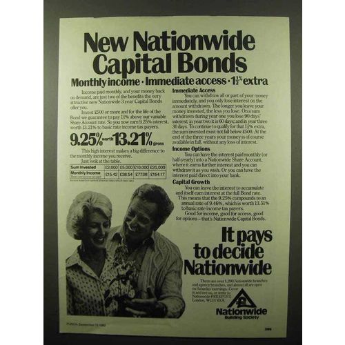 1982 Nationwide Building Society Ad - Capital Bonds