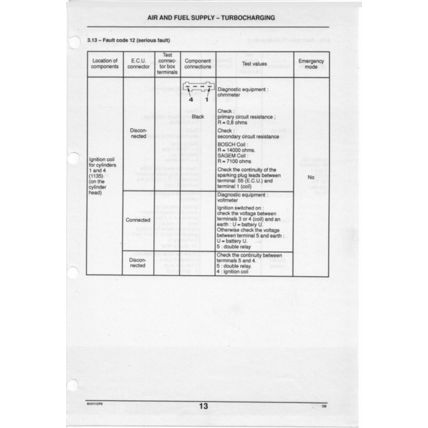 Citroen Xsara Diagnosis Service Manual Ignition 1997 BRE0325GB PDF