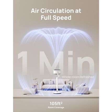Dreo Smart Fan for Bedroom, 120° +120° Omni-Directional Oscillating Fans, 90Ft Q