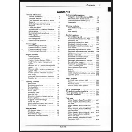 Saab 900 Electrical Wiring Diagrams Workshop Manual 1995 199627879 PDF