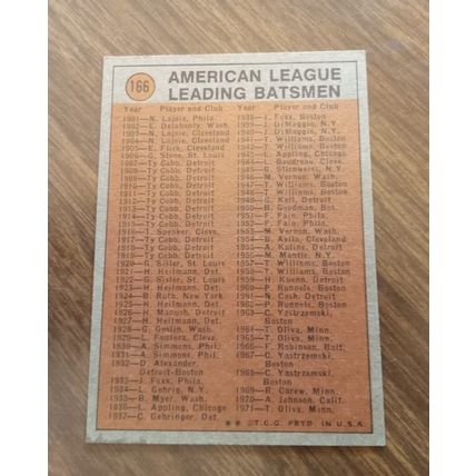 Topps 1972 # 166 Chris Speier San Francisco Giants 6.0 Excellent/Mint Condition