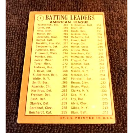 1969 Topps #1 A.L. 1968 Batting Leaders Carl Yastrzemski Danny Carter Tony Oliva