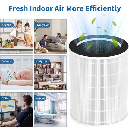 2 Packs KJ510B True HEPA Replacement Filters Compatible with Kokofit KJ510B Air