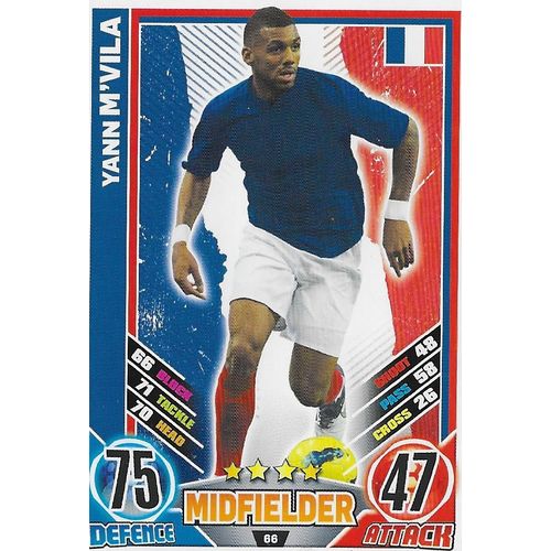Match Attax - Euro 2012: France - Midfielder, M'Vila