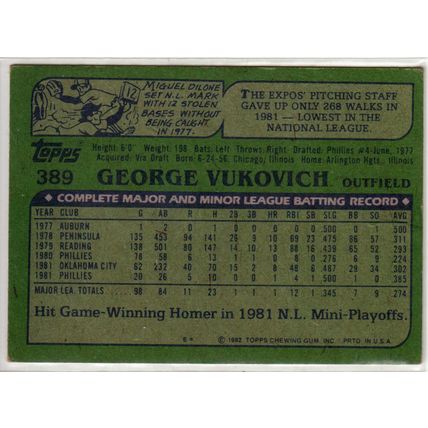 1982 Topps baseball card 389 George Vukovich- Phillies