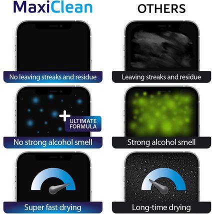Glasses Wipes Lens Cleaner - Lens Wipes for Eyeglasses - 400 Pre-Moistened Indiv