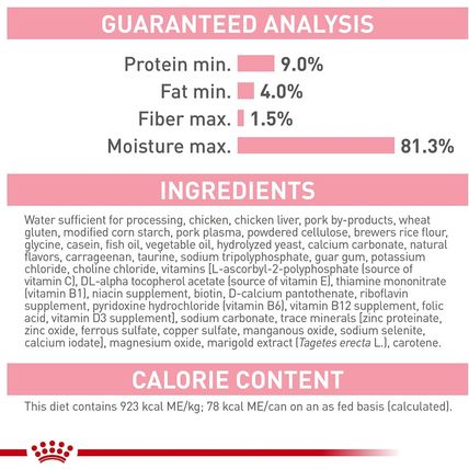 Royal Canin Feline Health Nutrition Mother & Babycat Ultra Soft Mousse in Sauce