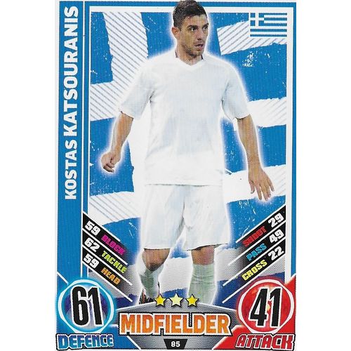 Match Attax - Euro 2012: Greece - Midfielder, Katsouranis
