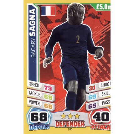 Match Attax World Cup 2014 105 Bacary Sagna France