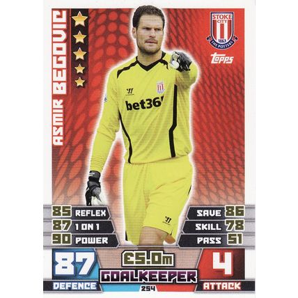 Match Attax 2014/2015 254 Asmir Begovic Stoke City