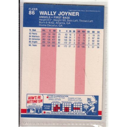 1987 Fleer Wally Joyner rookie baseball card #86– Angels RC