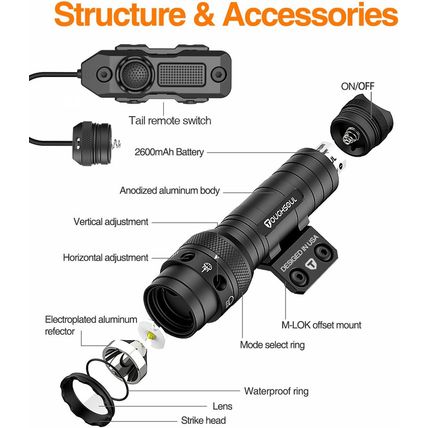 TOUGHSOUL Mlok Green Laser Tactical Flashlight 1250 Lumens, Rechargeable Flashli