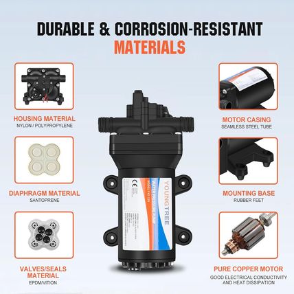 YOUNGTREE RV Fresh Water Pressure Pump 12V 5.5GPM 70PSI, on Demand Self Priming