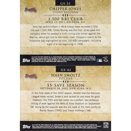 CHIPPER JONES & JOHN SMOLTZ AUTO 2012 ATLANTA BRAVES HOF WORLD CHAMPION PLAYERS