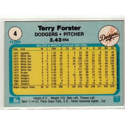1982 Fleer baseball card 4 Terry Forster- Dodgers