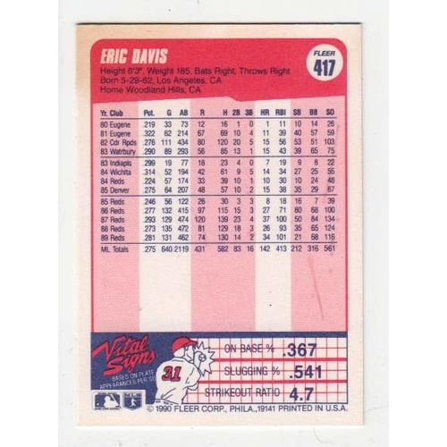 1990 Fleer Eric Davis baseball card #417 – Reds
