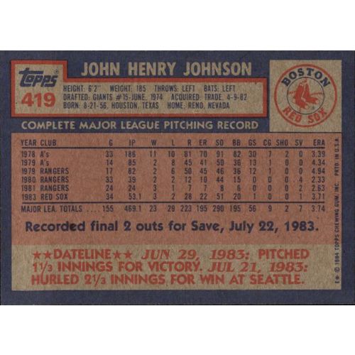 1984 Topps John Henry Johnson #419