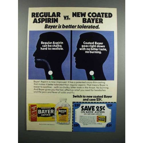 1983 Bayer Aspirin Ad - New Coated Bayer