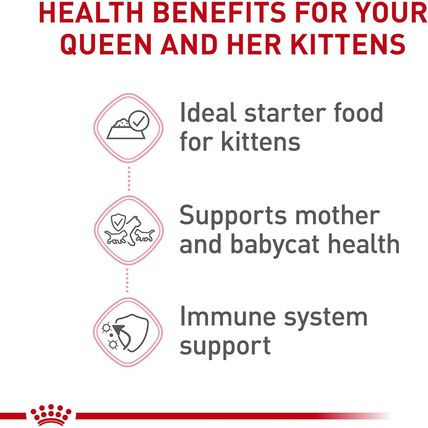 Royal Canin Feline Health Nutrition Mother & Babycat Ultra Soft Mousse in Sauce