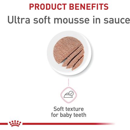 Royal Canin Feline Health Nutrition Mother & Babycat Ultra Soft Mousse in Sauce