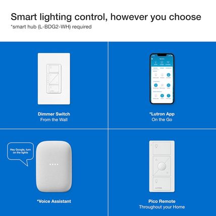 Lutron Caseta 3 Way Smart Dimmer Switch Kit, W/ Wireless 3 Way Pico Remote and B