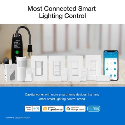 Lutron Caseta 3 Way Smart Dimmer Switch Kit, W/ Wireless 3 Way Pico Remote and B