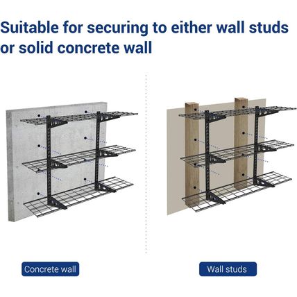 FLEXIMOUNTS 3 Tier 1X4Ft Garage Storage Wall Shelving, 12X48Inch per Shelf Heigh