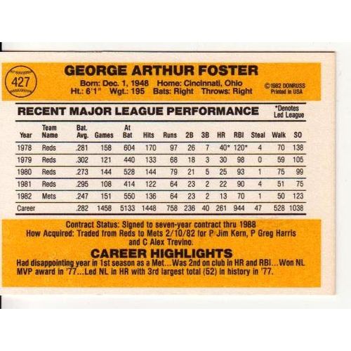 1983 Donruss George Foster baseball card #427 - Mets